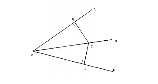 角平分线上的点到角两边距离相等那个距离一定是垂直的吗？