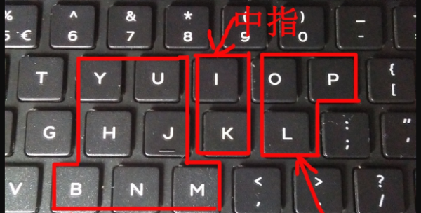 我想速学盲打，键盘上的字母方位有什么口诀可以准确记住请仔细说明一下